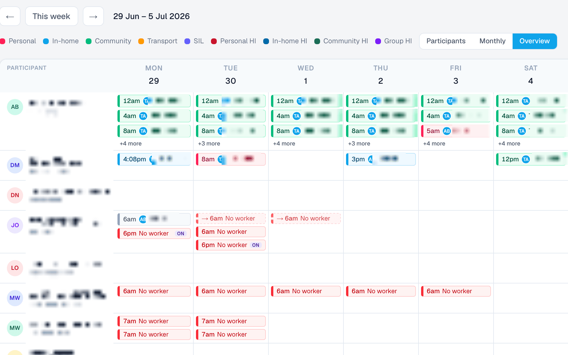 The Nuvela rostering board for the week of 29 June 2026, with a row per participant and a column per day. Shift chips are colour-coded by support type, and shifts with no worker assigned are marked in red.